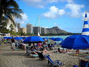 Mokuleia Beach Rentals Reviewed